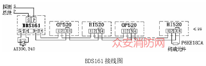 西门子bds161专用输入模块接线图