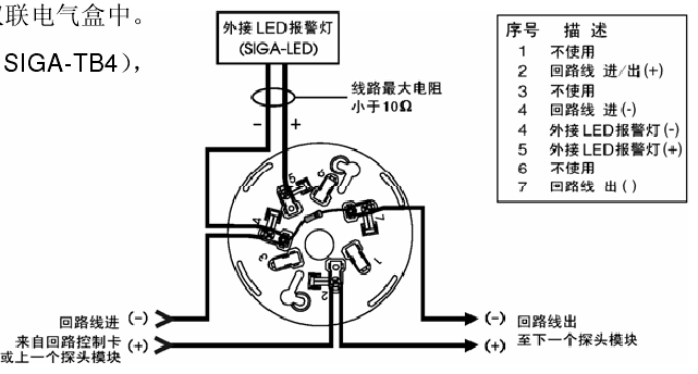 爱德华智能探测器标准底座siga-sb