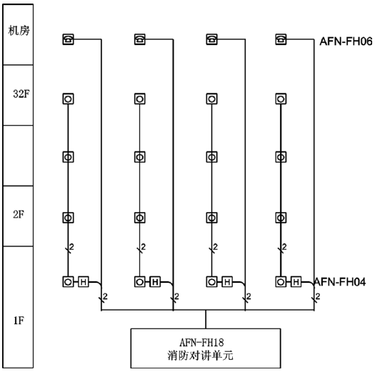 赋安afn-fh18消防电话主机接线图