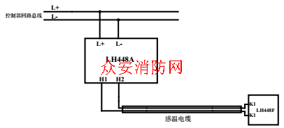 阿波罗lh448a型输入模块与感温电缆接线图