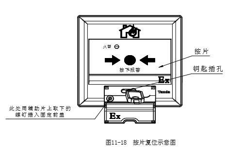 j-sab-f-tx6142 手动火灾报警按钮复位图