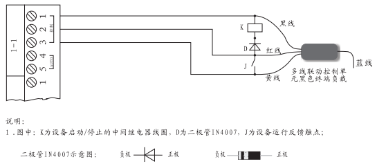 泛海三江dx900-05a型多线联动控制单元