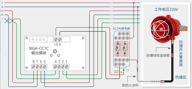 一、SIGA-CC1C输出信号模块概述 1.SIGA-CC1C输出信号模块为可寻址模块,用于连接以下电路: 声光警报器电路(同步或非同步) 扬声器电路 双向电话通信电路(三态或四态) 2. SIGA-CC1C输出信号模块在回路控制器发出命令时,将把被监控的B类信号或电话电路链接到相应的转接卡输入。将接卡输入可以是24VDC,用以操作带极性的声光信号警报器,也可以是25或70VRMS,用以以操作音频疏散扬声器或消防电话。 3.