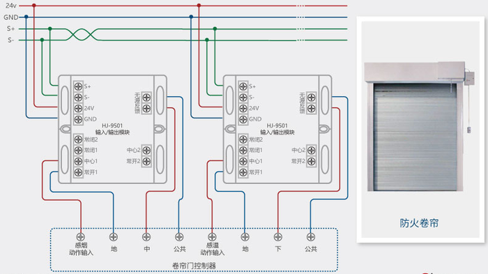 防火卷帘门(无源输出)端子接线图
