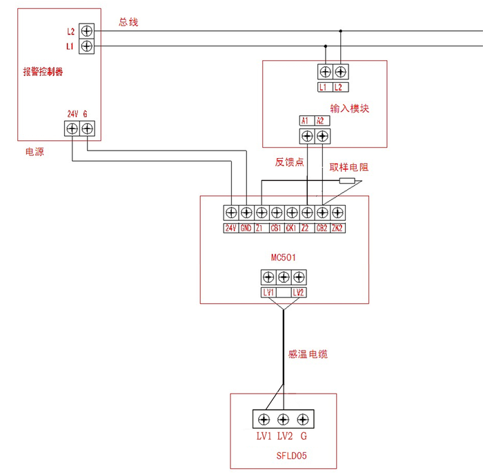 青岛中阳mc501/sfld05感温电缆微电脑处理器终端处理