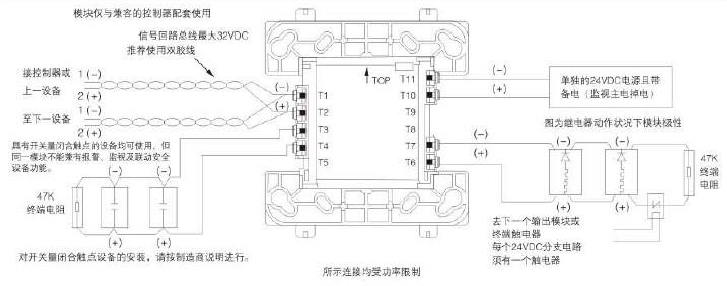 安舍984864d型输入/输出模块接线图