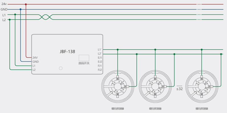 北大青鸟jbf-138中继模块(扩容模块)常规接线图