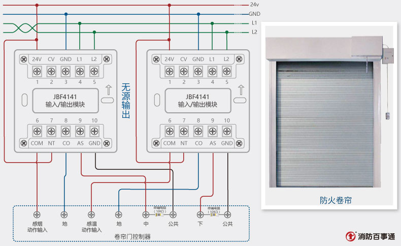 北大青鸟控制模块jbf4141接线示意图