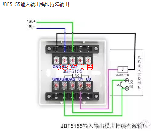 北大青鸟jbf5155输入输出模块使用说明书