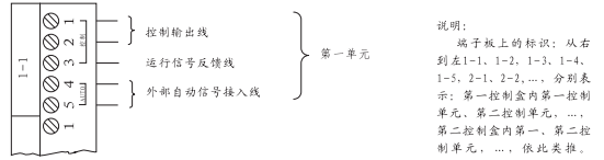 泛海三江dx900-05a型多线联动控制单元
