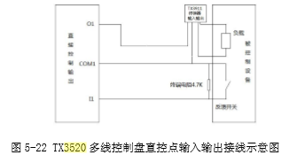 终端电阻; 4,com1 直控点输入输出公共端; 5,tx3520 与外部负载接线